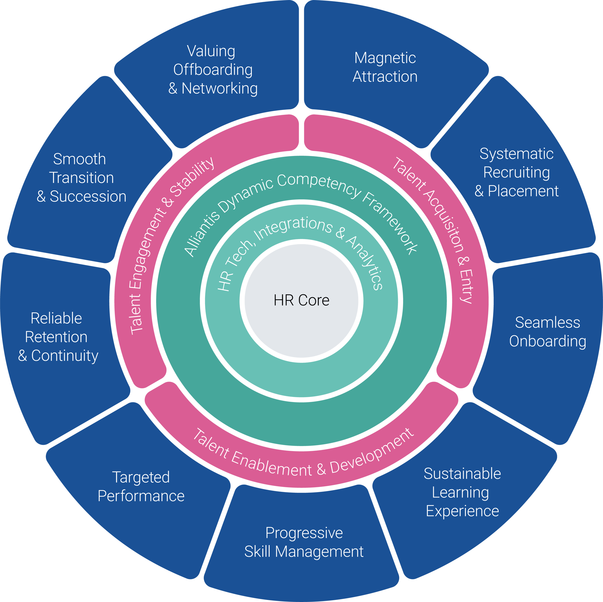 02 - Circle Dirty - TRANSPARENT