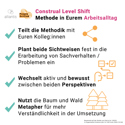 PeopleSciClub_0125_Alltagsanwendung