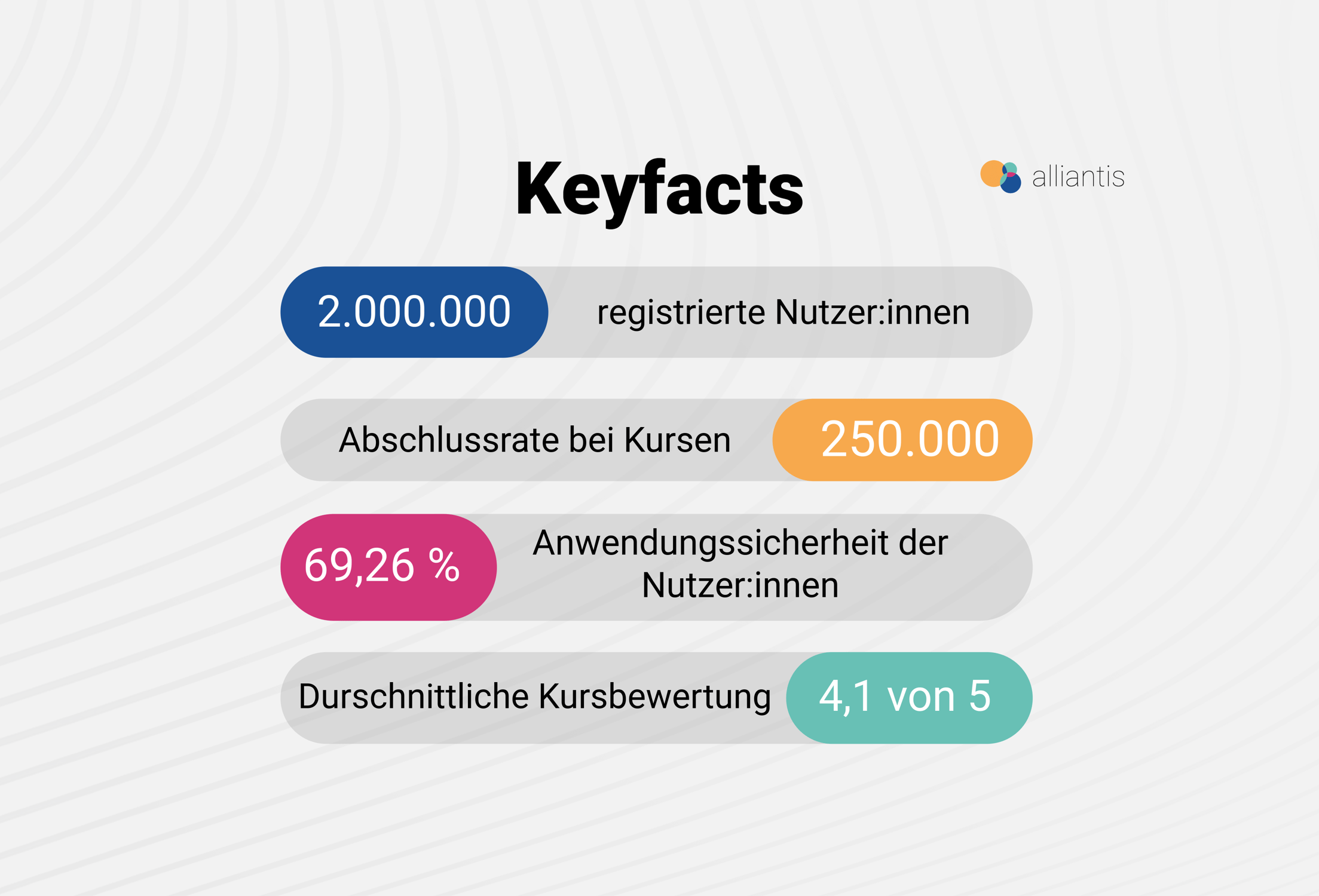 Use Case 1