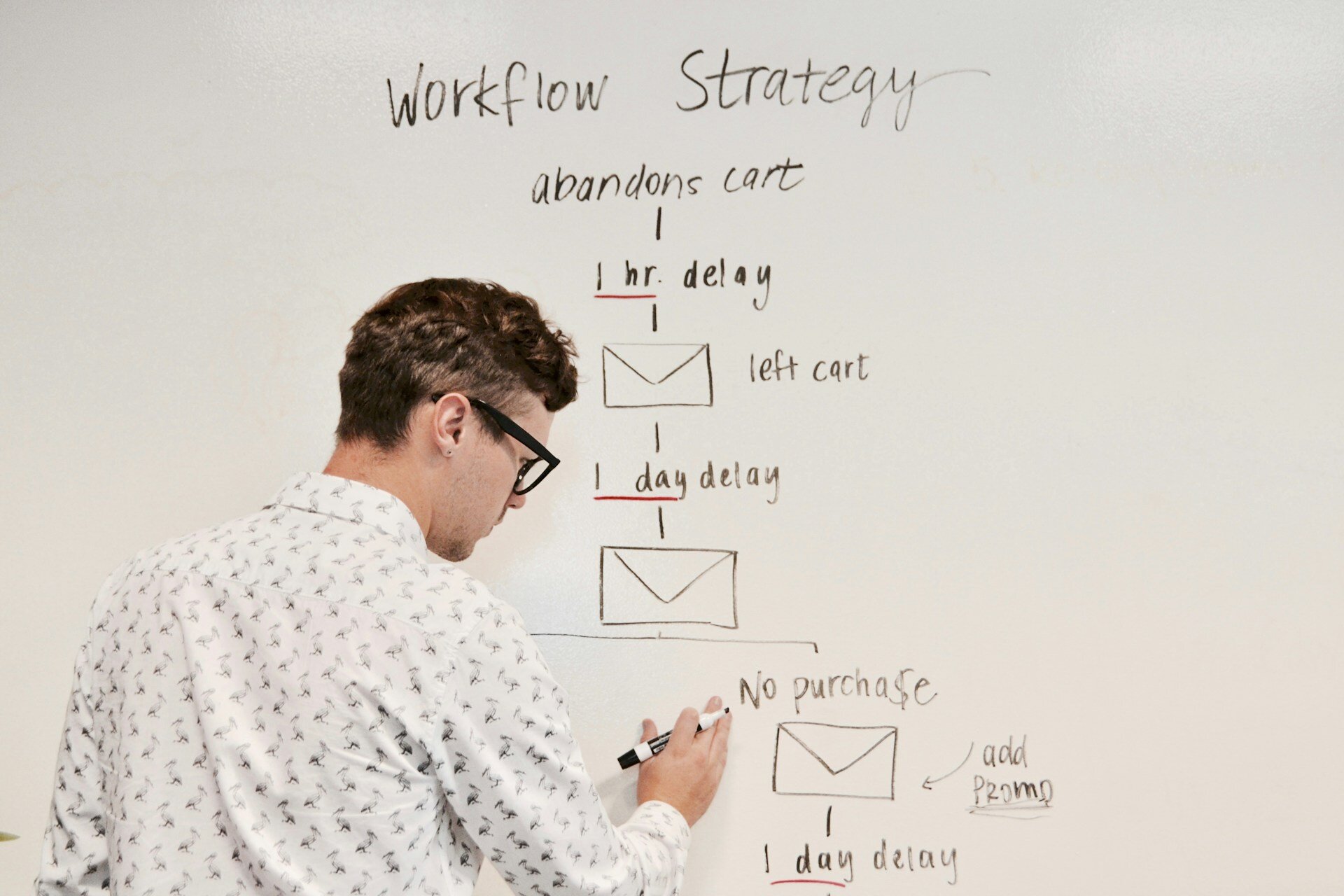 Man designing a workflow